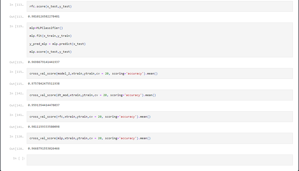 Stroke Prediction comparative analysis