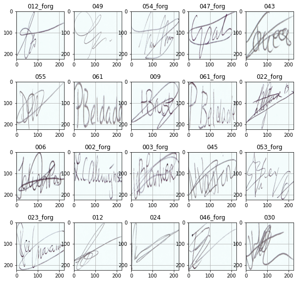 Signature Verification using VGG-19